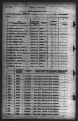 Thumbnail for Report of Changes > 30-Nov-1942