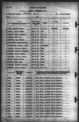 Report of Changes > 30-Nov-1942