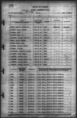 Report of Changes > 30-Nov-1942