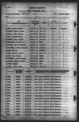 Report of Changes > 30-Nov-1942