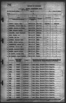 Report of Changes > 30-Nov-1942