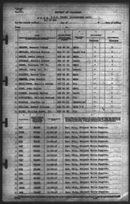 Report of Changes > 30-Nov-1942