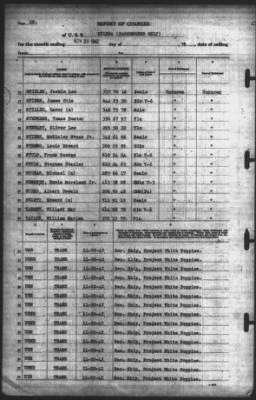 Report of Changes > 30-Nov-1942