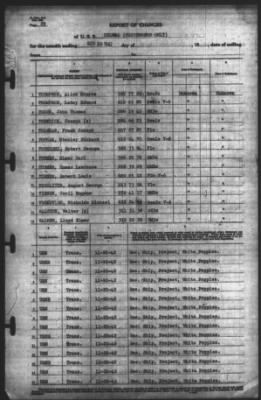 Thumbnail for Report of Changes > 30-Nov-1942