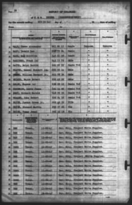 Report of Changes > 30-Nov-1942