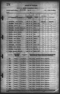 Report of Changes > 30-Nov-1942