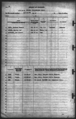 Thumbnail for Report of Changes > 30-Nov-1942