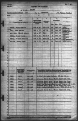 Thumbnail for Report of Changes > 3-Dec-1942