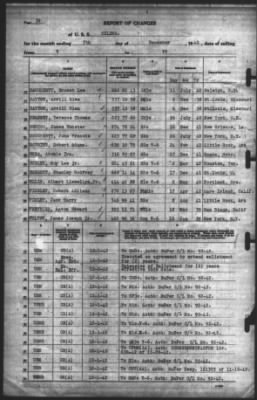 Report of Changes > 7-Dec-1942