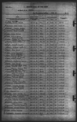 Muster Rolls > 30-Jun-1943