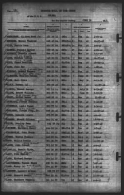 Muster Rolls > 30-Jun-1943