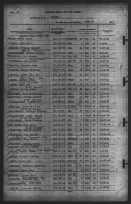 Muster Rolls > 30-Jun-1943