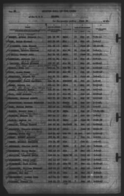 Muster Rolls > 30-Jun-1943