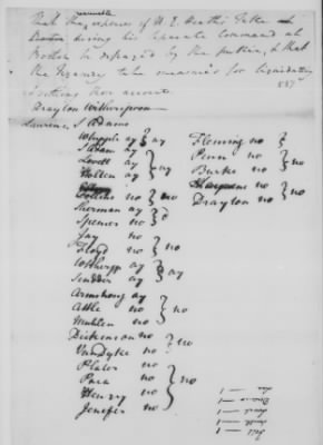 Motions Made in Congress, 1777-88 > Undated Motions 1778-82 (Vol 4)