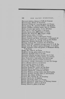 1860-1 > Harwood, Andrew (p. 140)