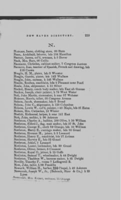 1860-1 > Nadler, Isaac (p. 219)