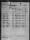 Thumbnail for US, Missing Air Crew Reports (MACRs), WWII, 1942-1947 - Page 99