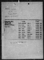 Thumbnail for US, Missing Air Crew Reports (MACRs), WWII, 1942-1947 - Page 100