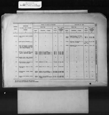 Thumbnail for Financial Conditions > 851.51/2577-2720