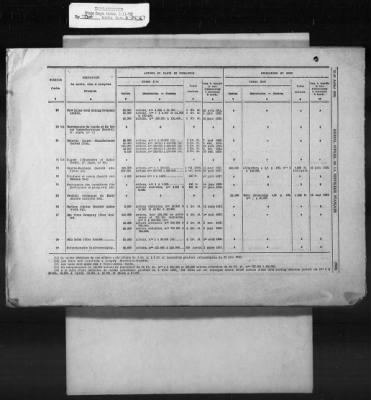 Thumbnail for Financial Conditions > 851.51/2577-2720