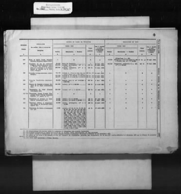 Thumbnail for Financial Conditions > 851.51/2577-2720