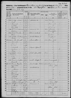 New York > 1st Division 19th Ward New York City