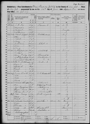 New York > 1st Division 19th Ward New York City