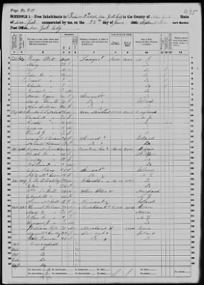 New York > 1st Division 19th Ward New York City