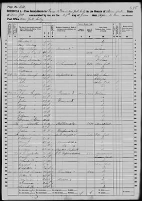 New York > 1st Division 19th Ward New York City