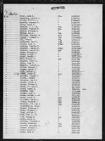 Thumbnail for US, Missing Air Crew Reports (MACRs), WWII, 1942-1947 - Page 15074