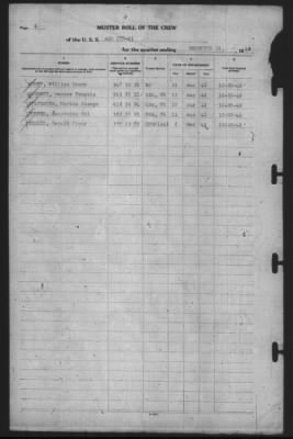 Muster Rolls > 31-Dec-1942