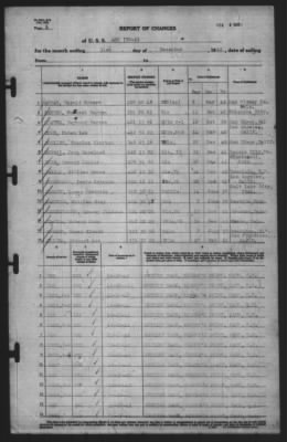 Report of Changes > 31-Dec-1942