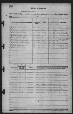 Report of Changes > 31-Dec-1942