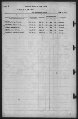 Muster Rolls > 30-Jun-1943