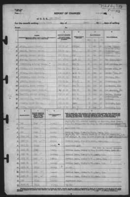 Report of Changes > 31-Mar-1943