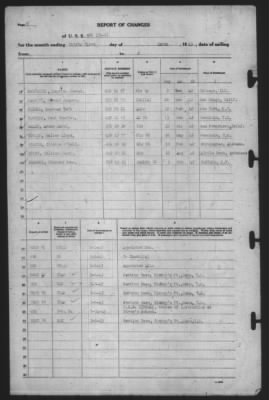 Report of Changes > 31-Mar-1943