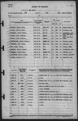 Report of Changes > 30-Jun-1943