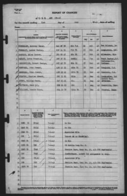 Report of Changes > 31-Jul-1943