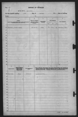 Report of Changes > 31-Oct-1943