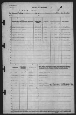 Report of Changes > 30-Nov-1943