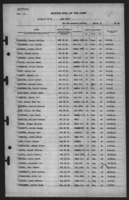 Muster Rolls > 31-Mar-1944