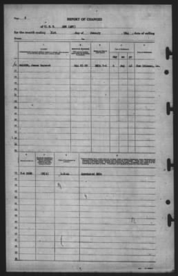 Report of Changes > 31-Jan-1944