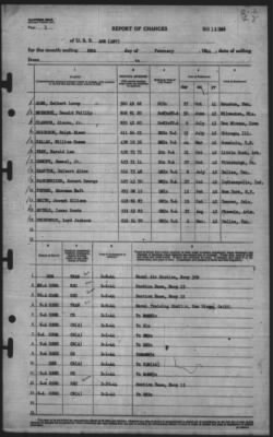 Report of Changes > 29-Feb-1944