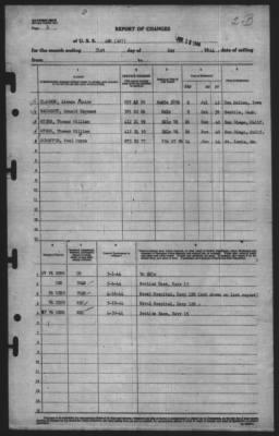 Thumbnail for Report of Changes > 31-May-1944