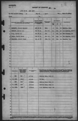 Thumbnail for Report of Changes > 30-Apr-1944