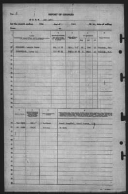 Report of Changes > 30-Jun-1944