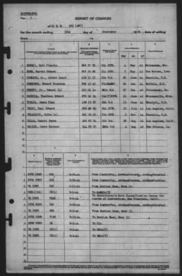 Report of Changes > 30-Sep-1944