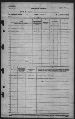 Thumbnail for Report of Changes > 30-Nov-1944