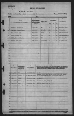 Thumbnail for Report of Changes > 31-Dec-1944