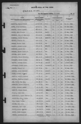 Muster Rolls > 31-Mar-1945